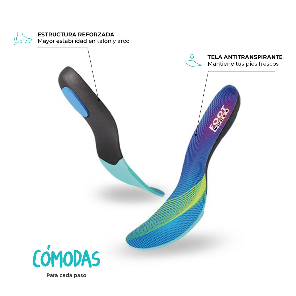 FOOT WORKS - Plantilla Balance Feet - TALLA 39 a 41