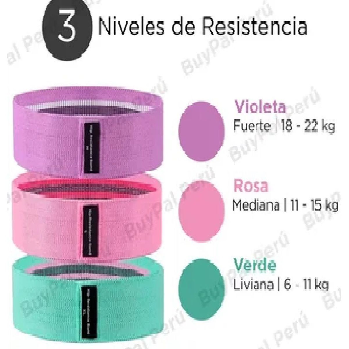 GENERICO - Set de 3 Bandas de Tela Entrenamiento Ejercicios