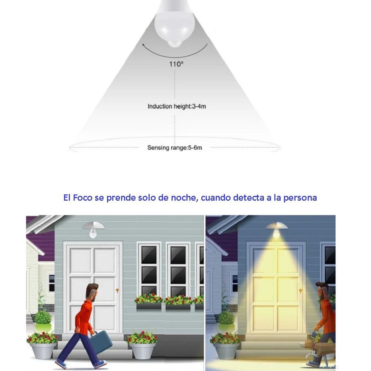 GENERICO - Foco Led Sensor De Movimiento 9w Luz Blanca  Tipo Rosca