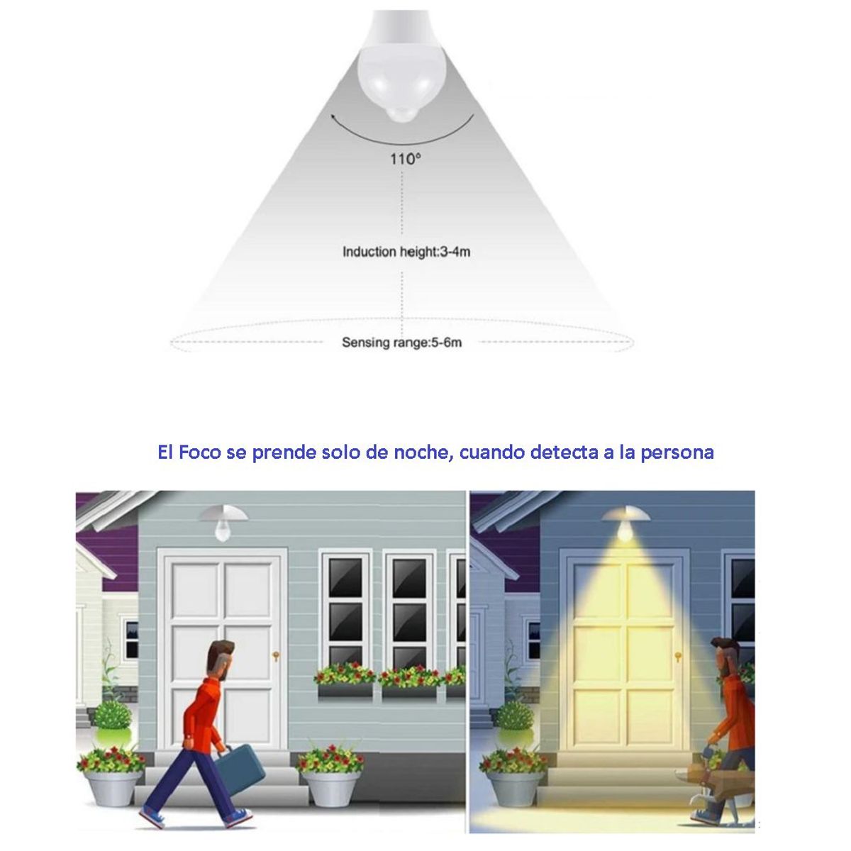 GENERICO - Foco Led Sensor De Movimiento 9w Luz Blanca  Tipo Rosca