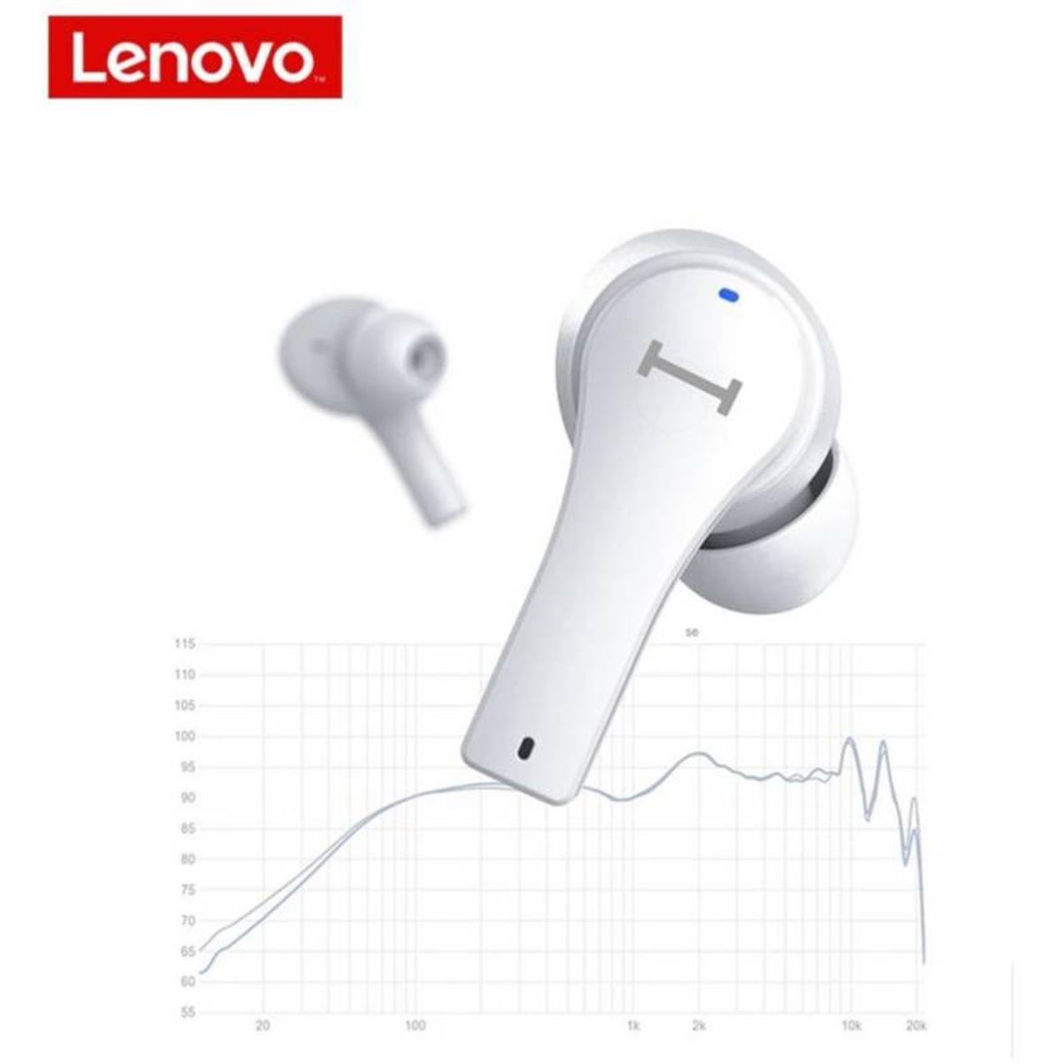 LENOVO - Audifonos Bluetooth Lenovo QT82 - Blanco