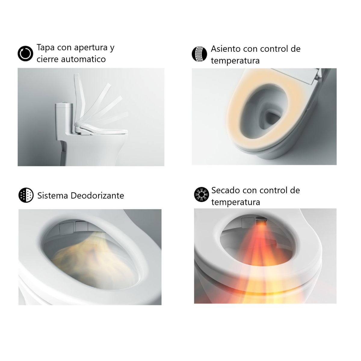 TOTO - Tapa asiento bidet Washlet modelo S300e marca TOTO