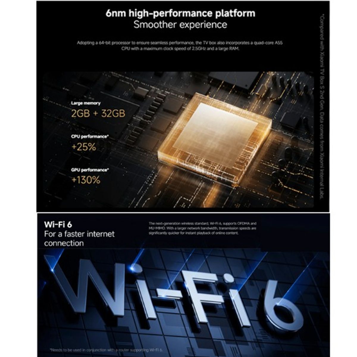 XIAOMI - Xiaomi TV Box S 3ra generación 4K Ultra HD - Negro