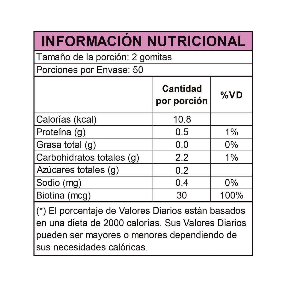 MORE - Biotina Gomitas More Beauty 100 Und 250gr Cereza