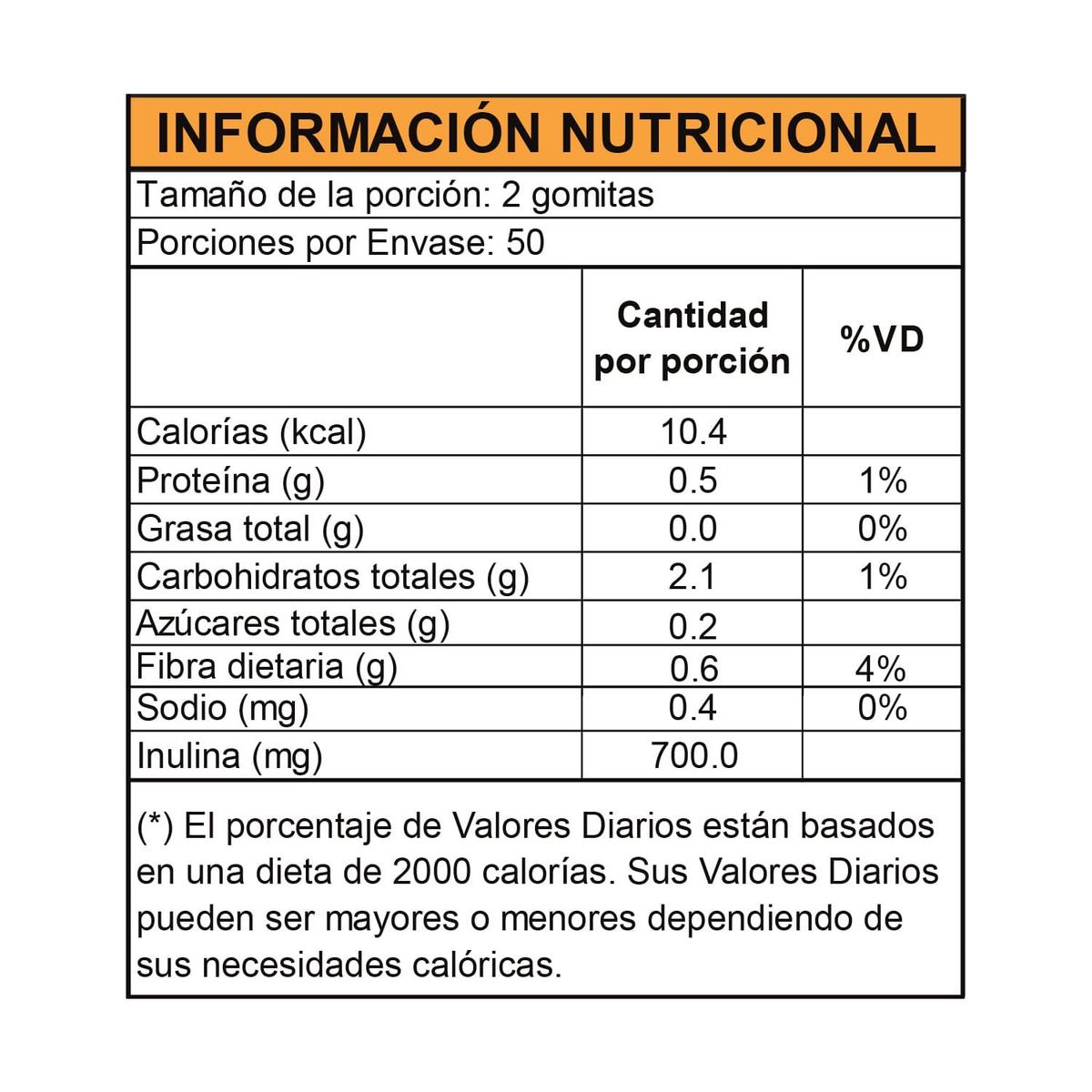 MORE - Fibra Prebiótica Gomitas More Fiber 100Und 250gr Manzana
