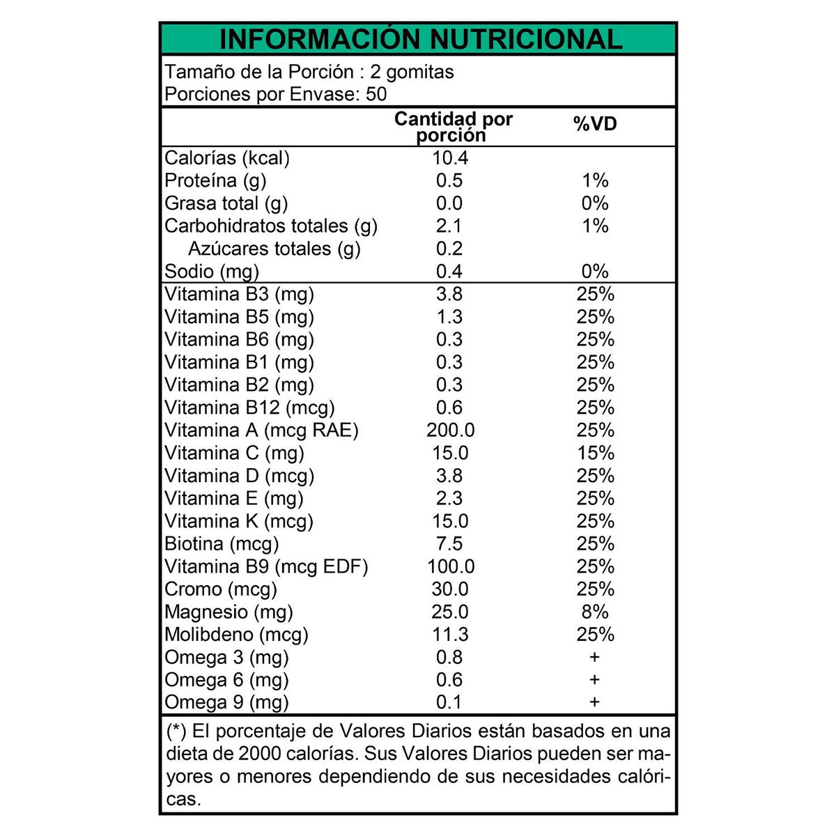 MORE - Gomitas More Multivitamin 100Und 250gr Lima Limón