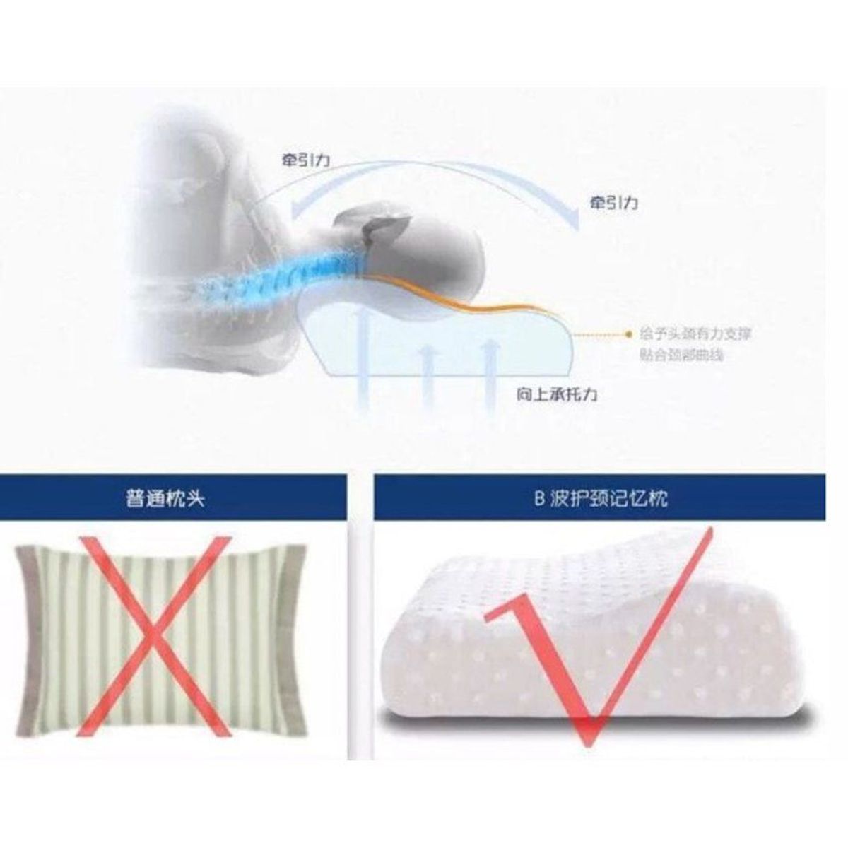 GENERICO - Almohadas memory pillow latex + funda de calidad