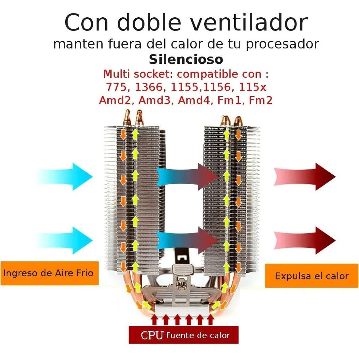GENERICO - Cooler 2 fans Intel Xeon Lga 775 1155 1156 1366 2011 x79 x99 x58 Amd