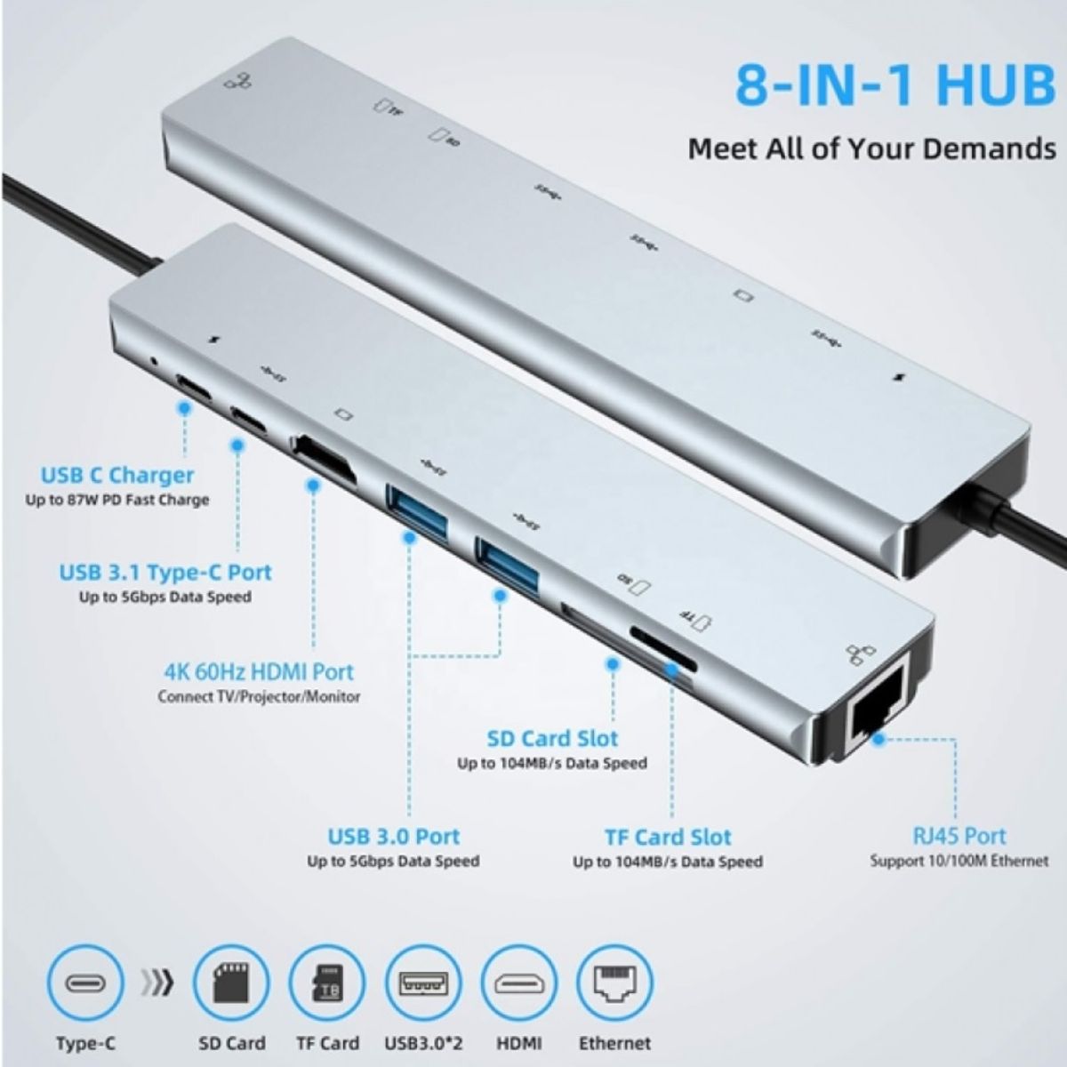 OEM - Adaptador Hub 8 En 1 Tipo C  HDMI /RJ45 /USB 3,0 /Tarjeta SD -TF/ 87W