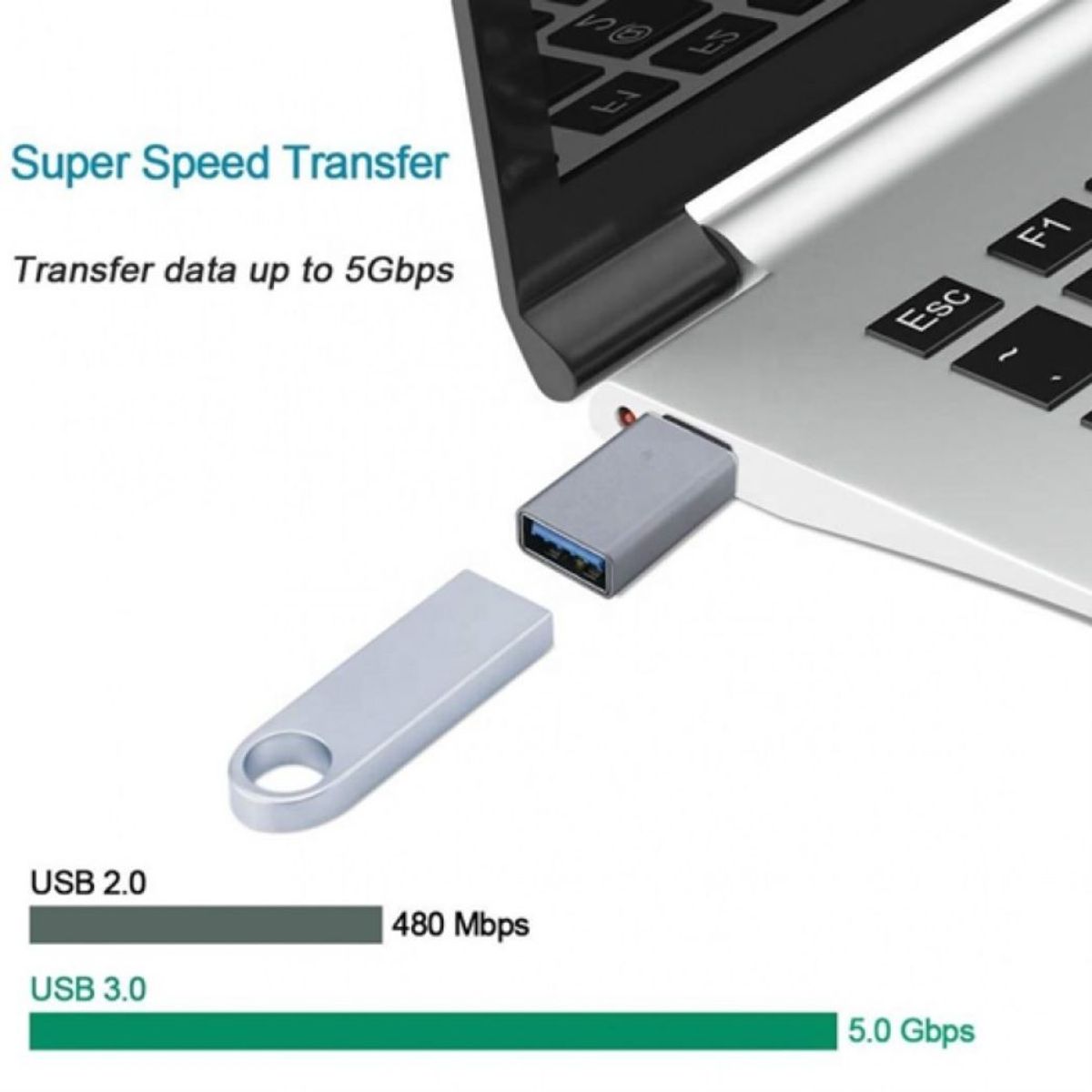OEM - Adaptador OTG Tipo C 3.1 Macho a USB 3.0 de Aluminio