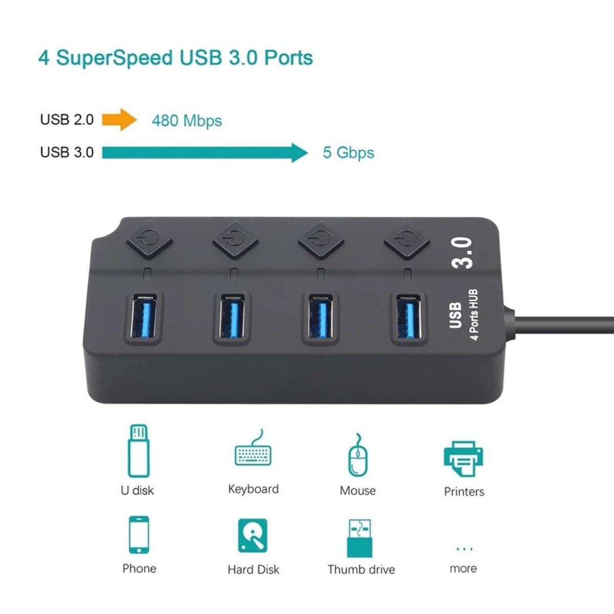 OEM - HUB Tipo Usb de 4 Puertos 3.0 con Interruptor individual 5Gbps