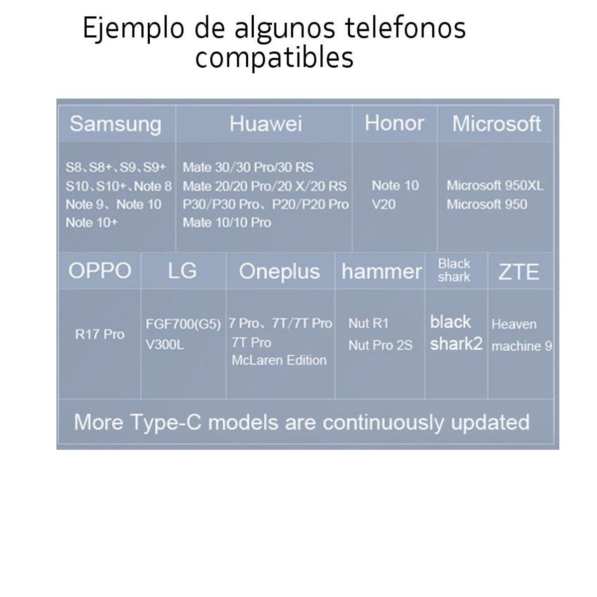 GENERICO - Adaptador 4k convertidor usb tipo c a hdmi + vga  mac Samsung Lg