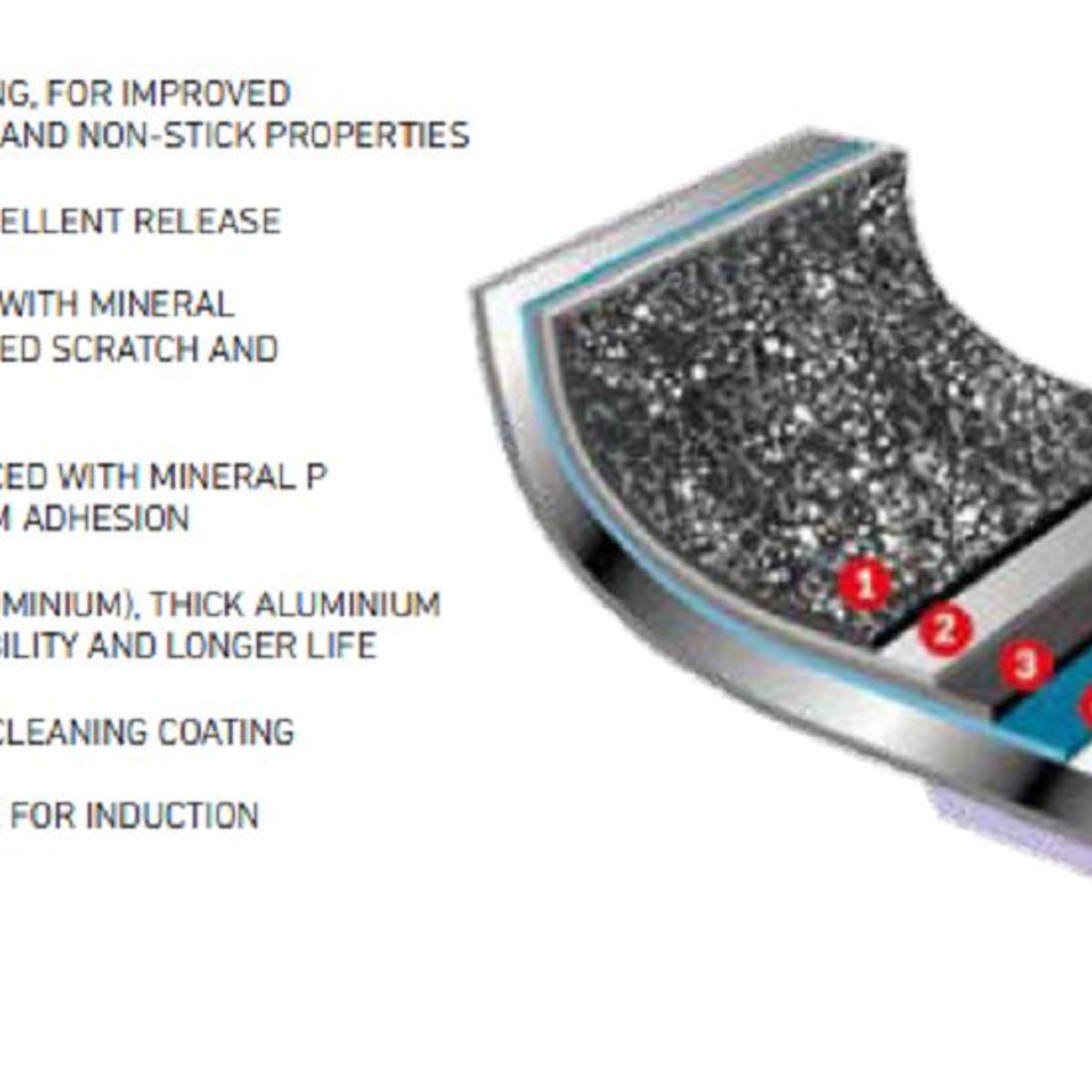 LA ITALIANA - Sarten Pietra Lavica Induction - Italiana 20 cm
