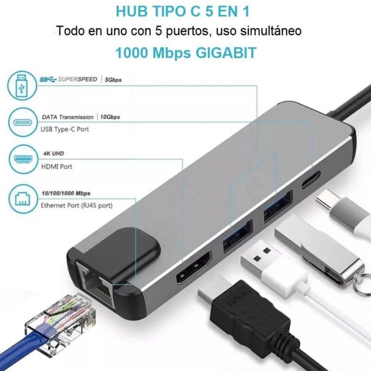 OEM - Adaptador Hub 5 en 1 Tipo C 1000 Mbps Gigabit 4K Multipuertos