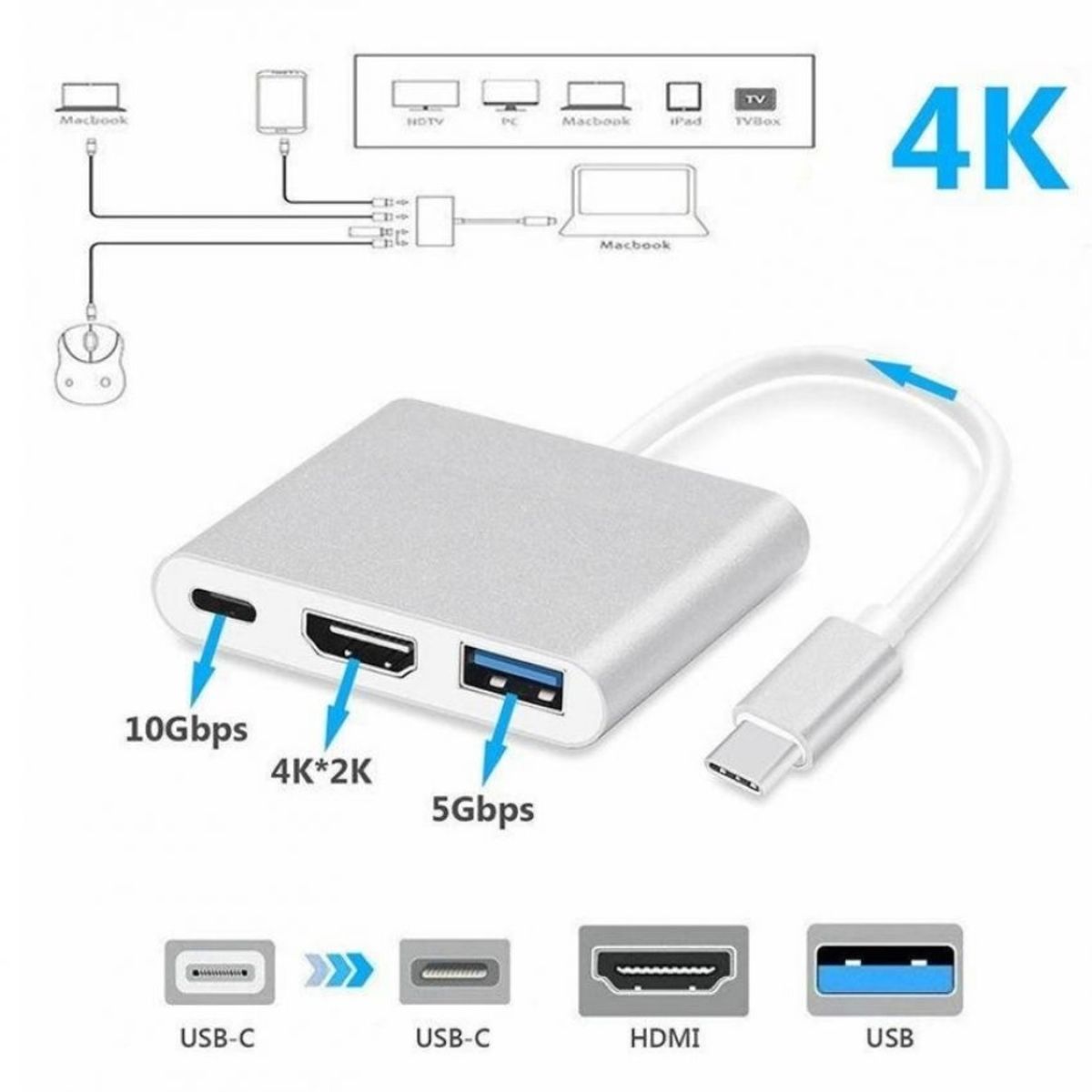OEM - Convertidor 3 en 1 Tipo C a HDMI 4K/ USB 3.0/ Tipo C Multipuerto Metal