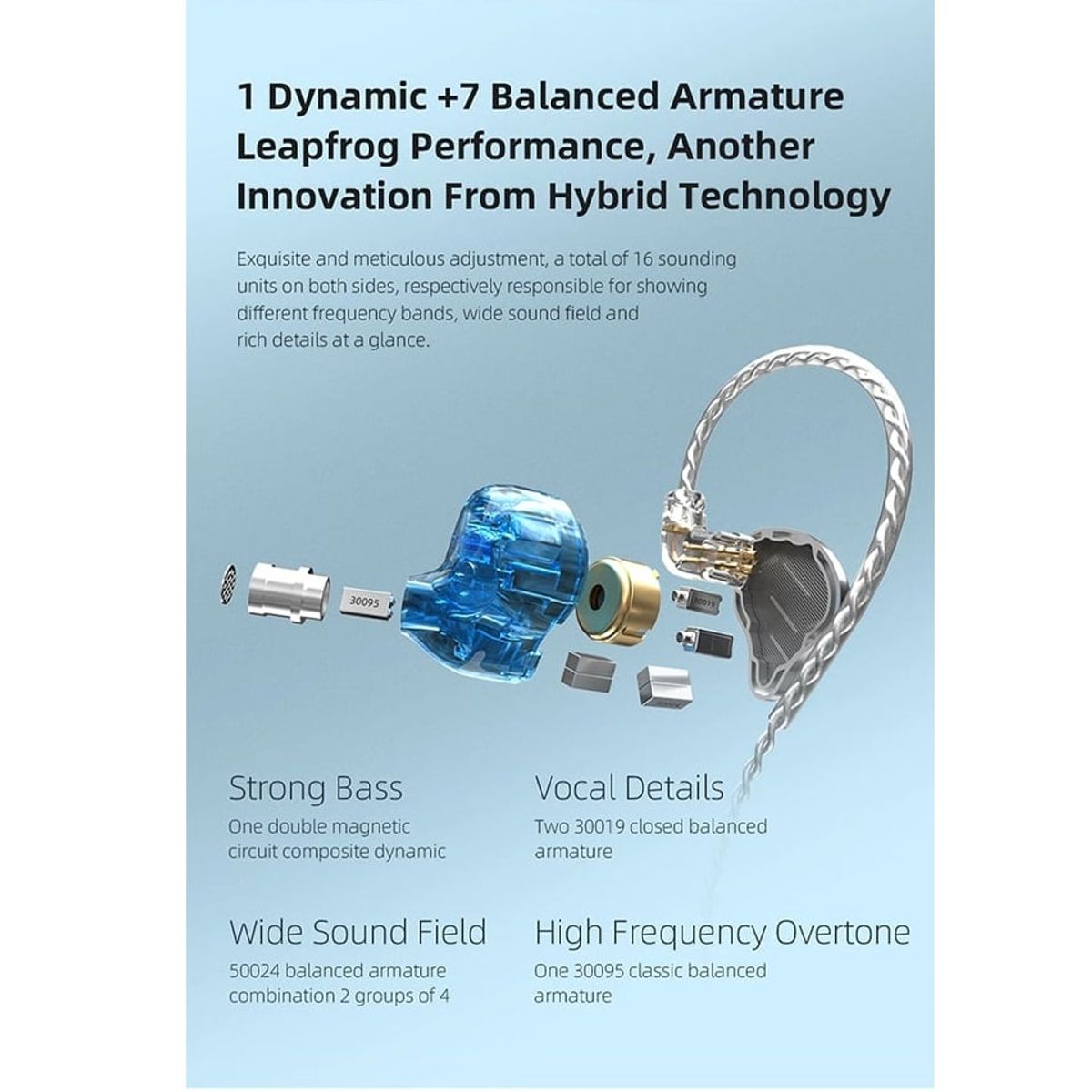 KZ - KZ ZAX 1DD7BA Hybrid HIFI In-Ear Carcasa de Aleación Zinc con Mic