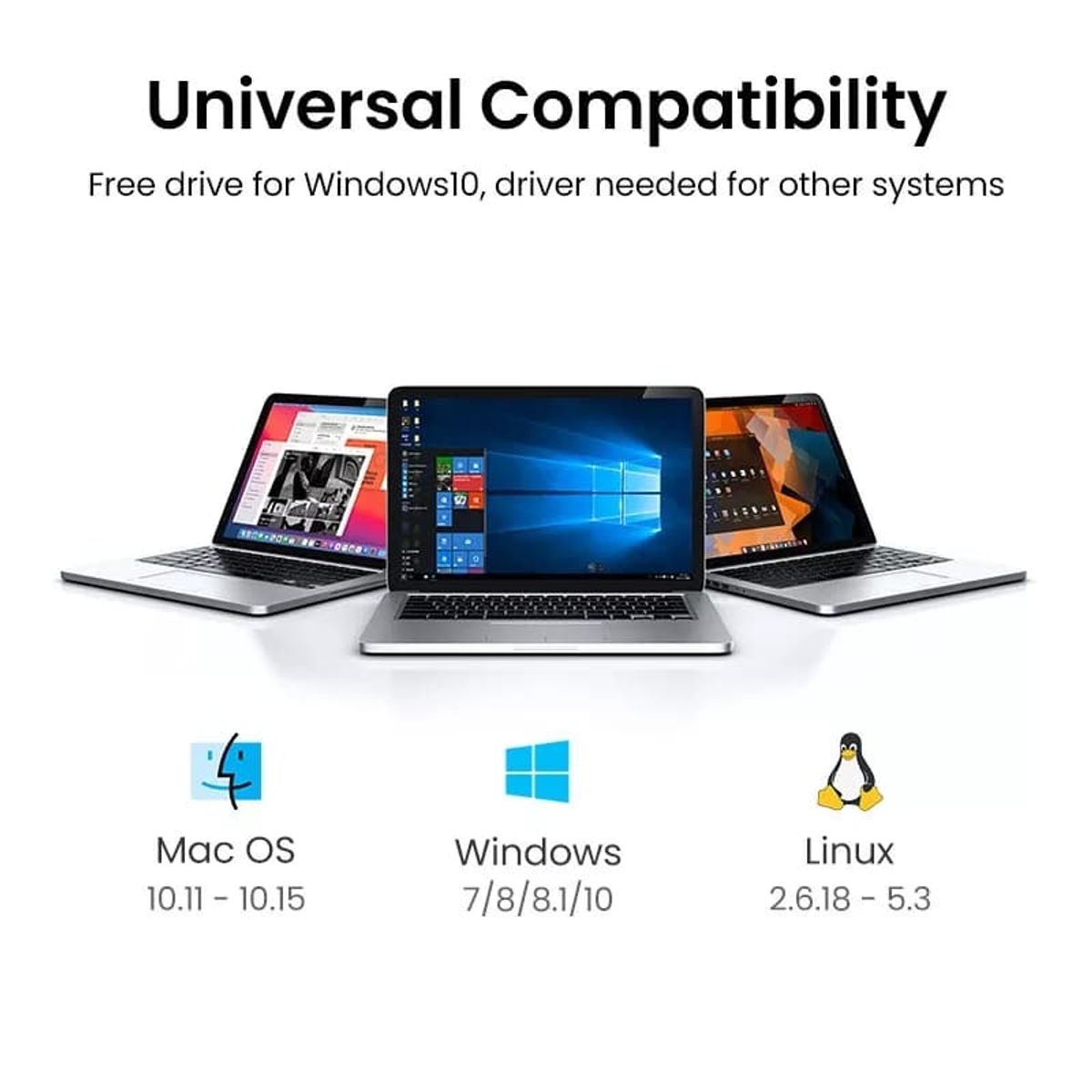 UGREEN - Adaptador USB WiFi 5G  2.4G para PC Banda dual AC650 Ugreen