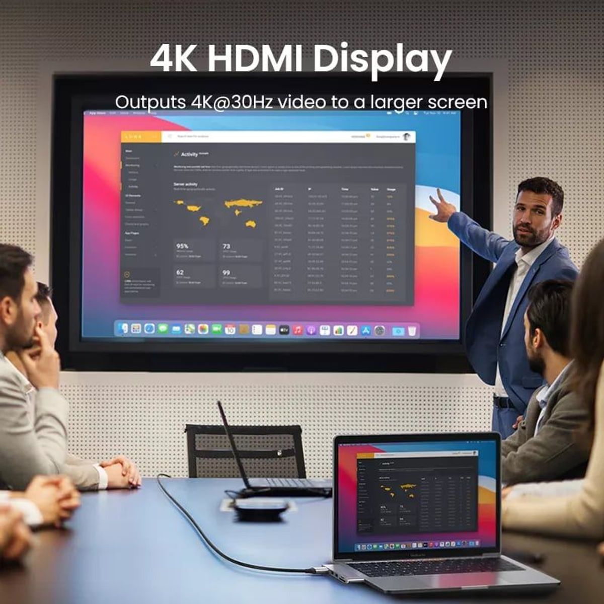 UGREEN - Adaptador HUB 6 en 2 para Macbook PRO o Air Ugreen