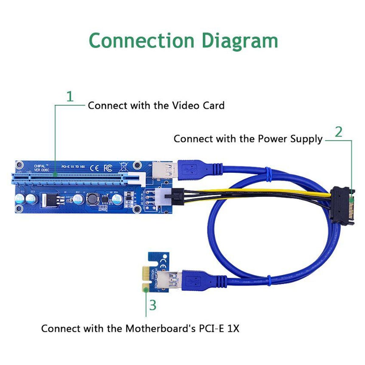 GENERICO - Cable extensor riser pci express pcie 1x a 16x para gpu tarjeta video