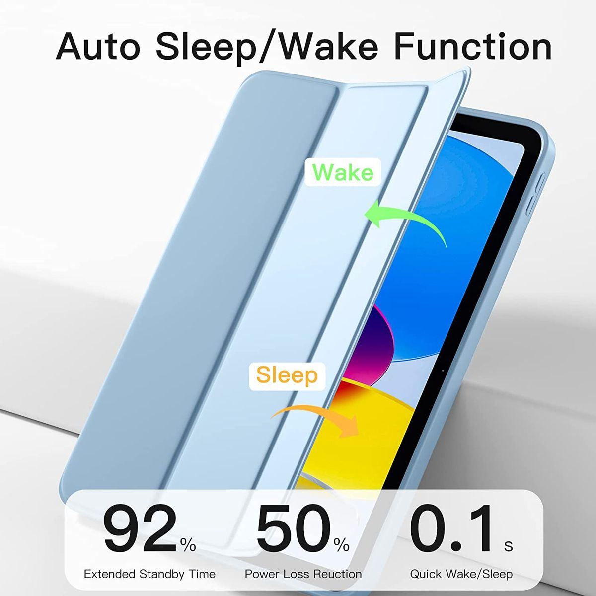 GENERICO - Funda Case Para iPad 10ma Gen 10.9 (2022) Con Porta Pencil - CELESTE