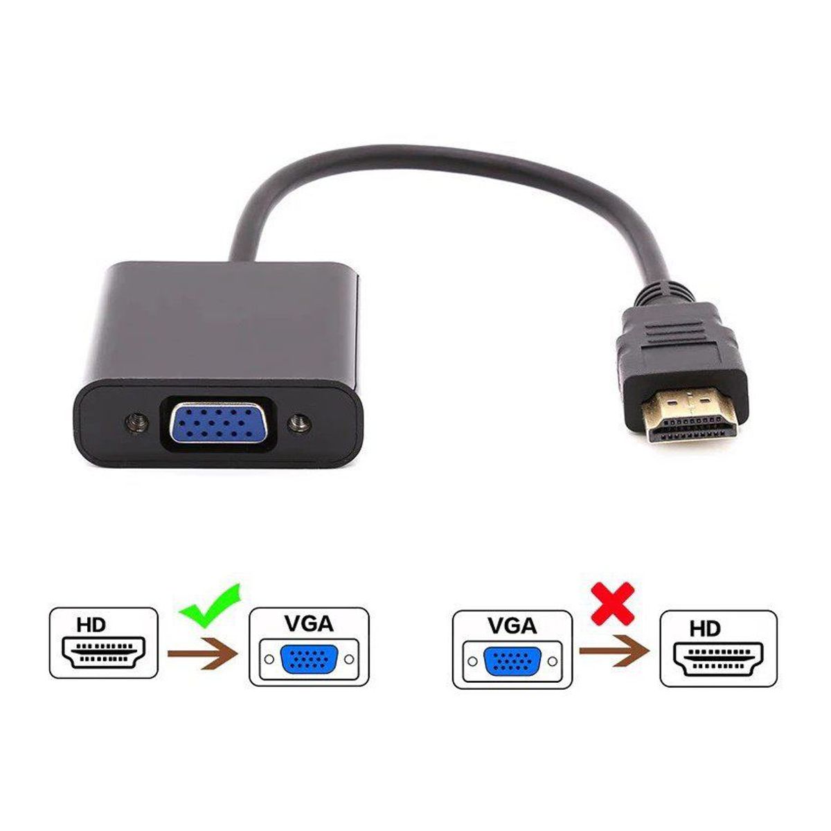 GENERICO - Cable adaptador hdmi a vga 1080p hd pc monitor pantalla