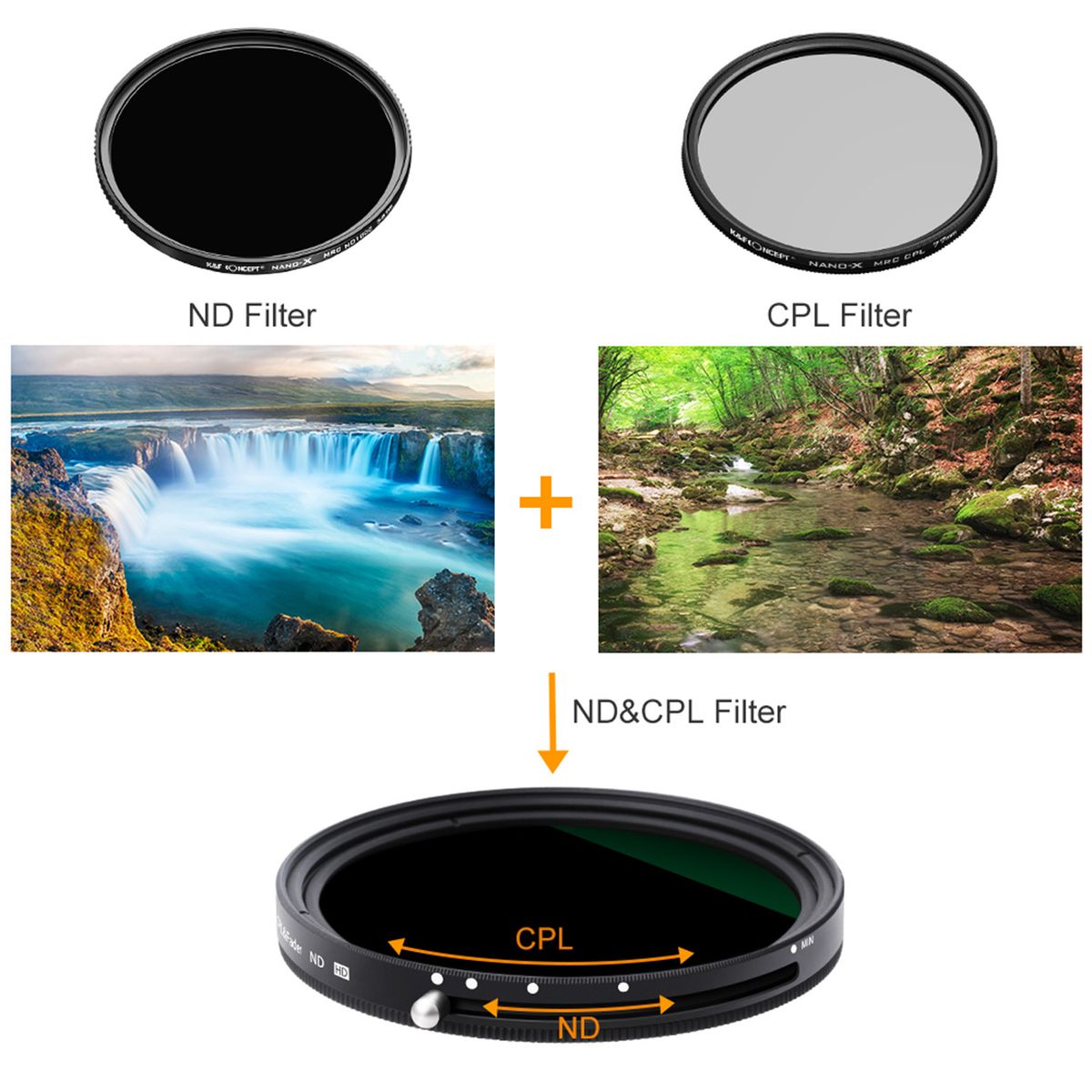 K&F CONCEPT - Filtro 67mm  Densidad Neutra Nano-X ND2-32 Variable + CPL  KF Concept