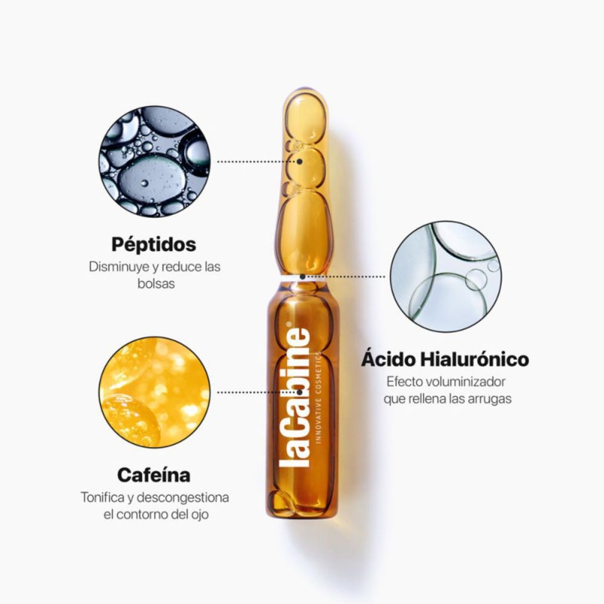 LACABINE - LACABINE AMPOLLA CONTORNO DE OJOS 10 UND