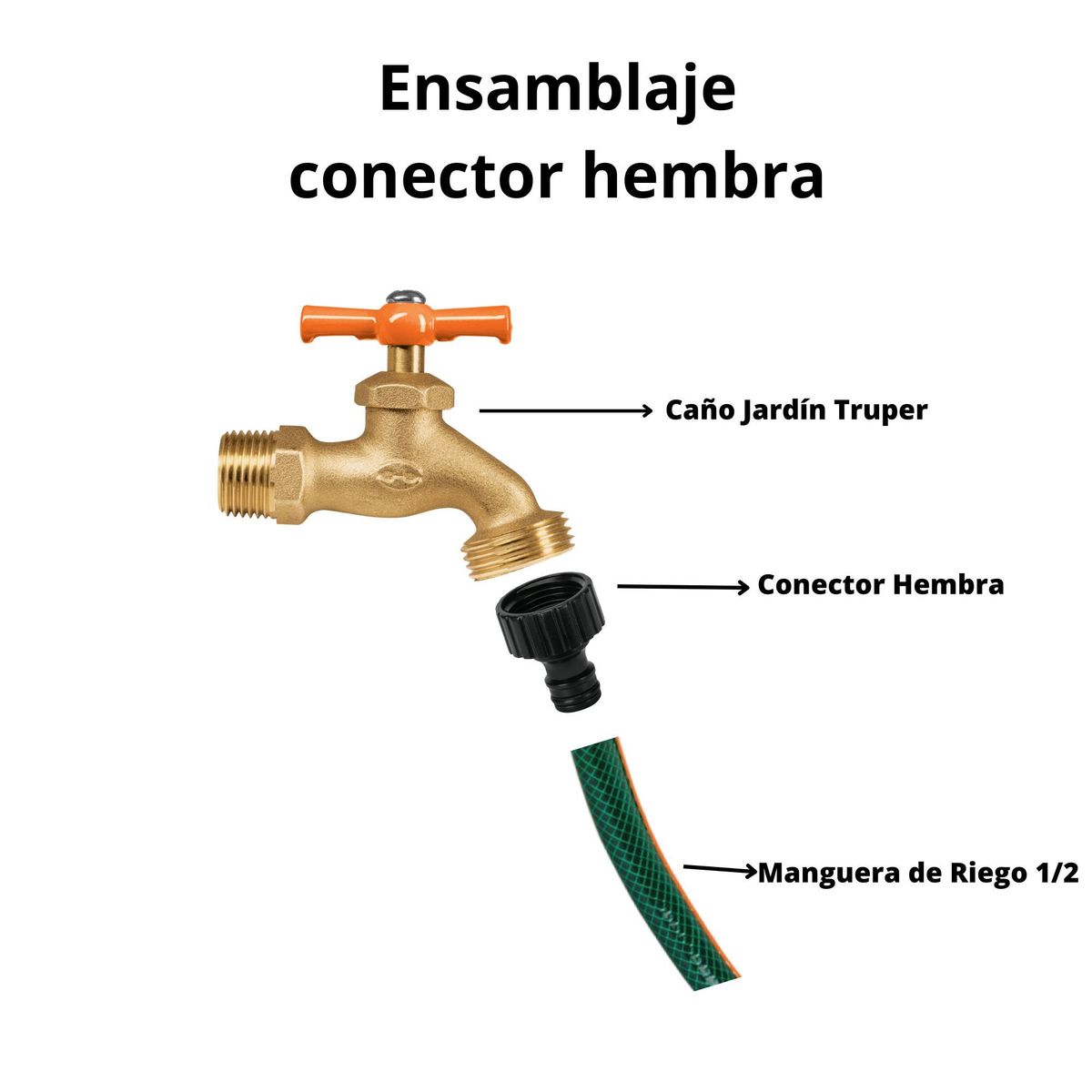 TRUPER - Conector click macho y hembra de 19 mm, truper