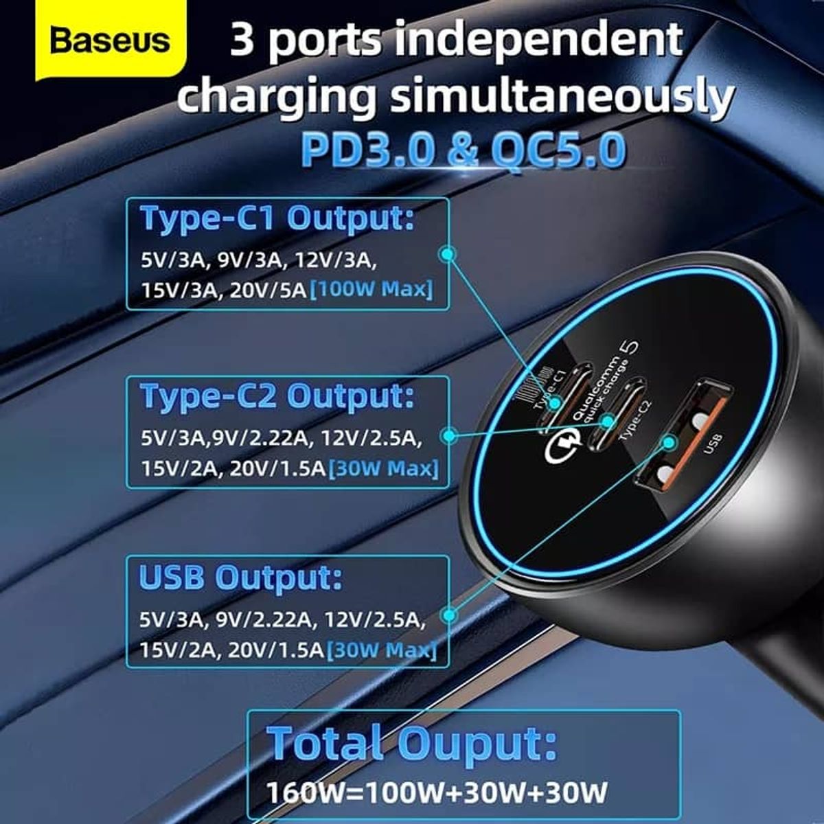 BASEUS - Cargador de Carro USB C 160W Carga Super Rapida y Cable 100w Baseus