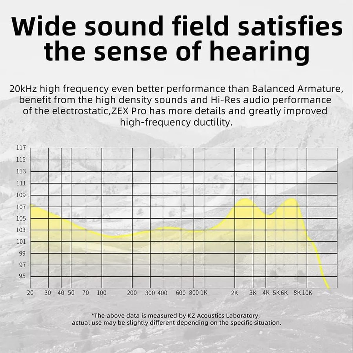 KZ - Audífono ZEX Pro x Crinacle con Microfono Kz