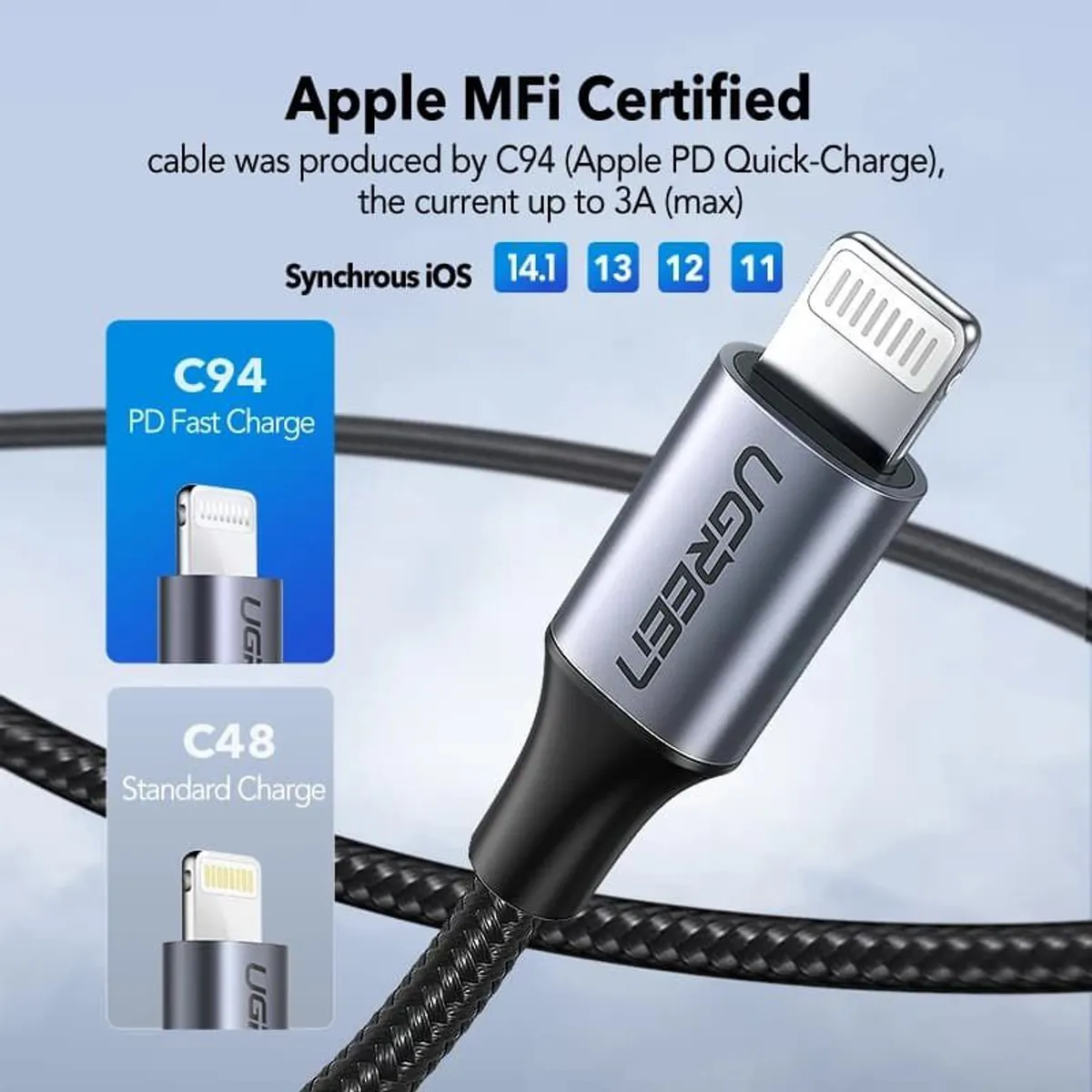 UGREEN - Cable Lightning Usb C 20w 2metros Certificado MFI Ugreen