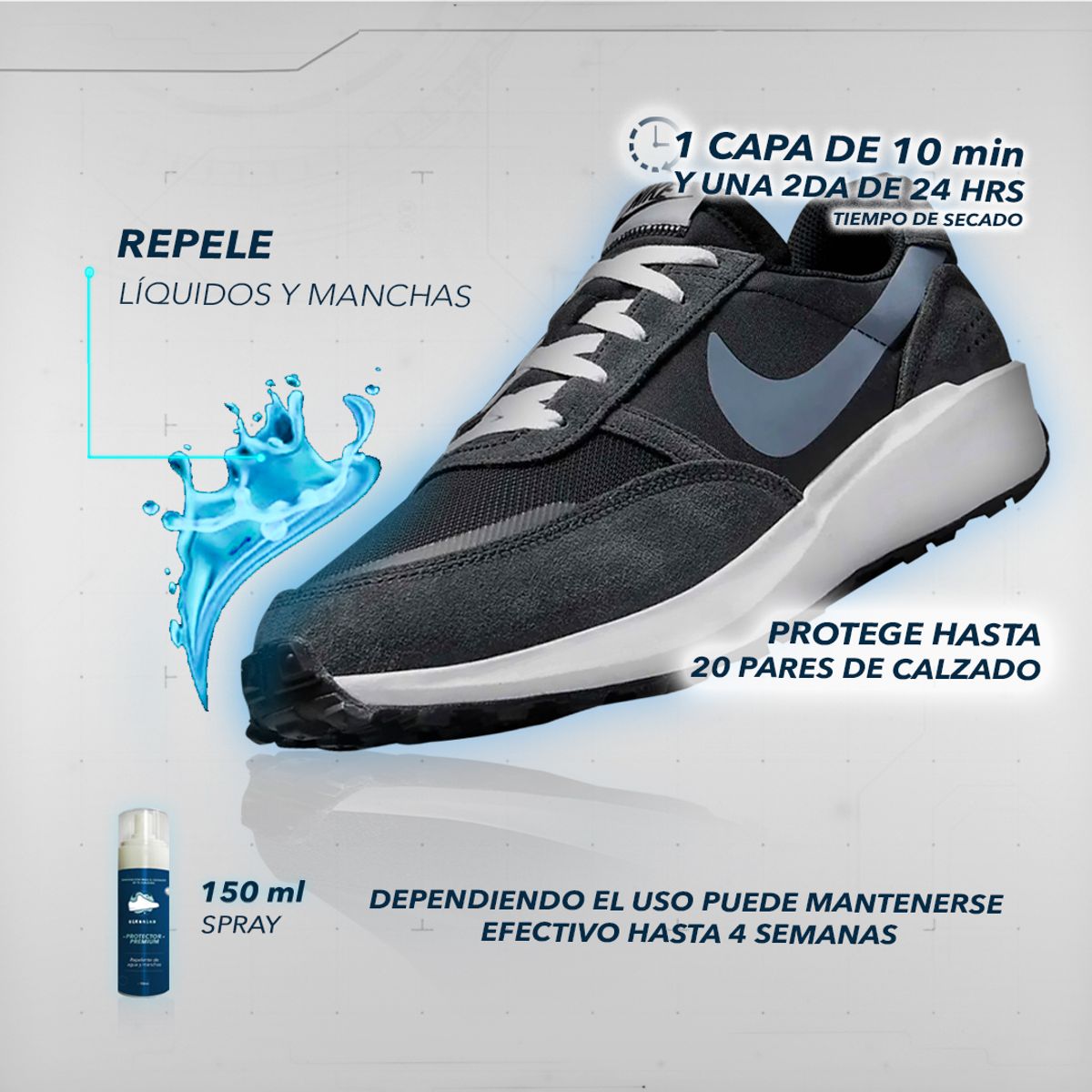 CLEAN LAB - Protector Premium - Protección Zapatillas