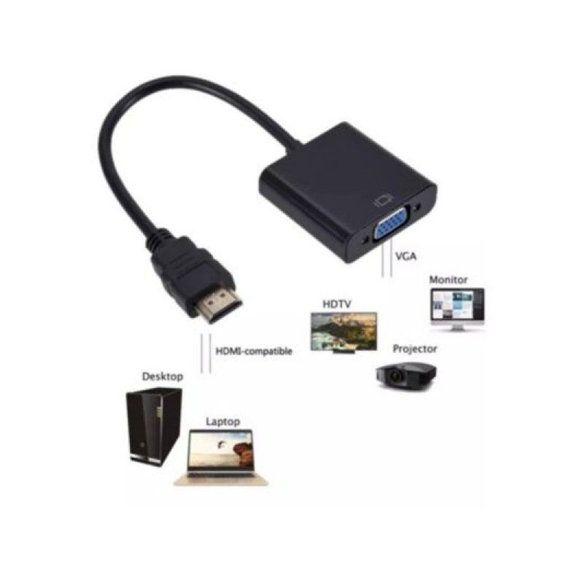 INSPIRA MARKET - Cable Adaptador Hdmi A Vga 1080p