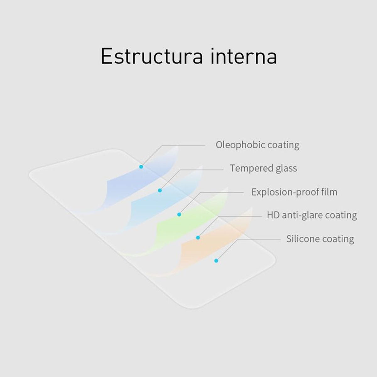 NILLKIN - Mica de Vidrio Premium Nillkin H Huawei Mate S