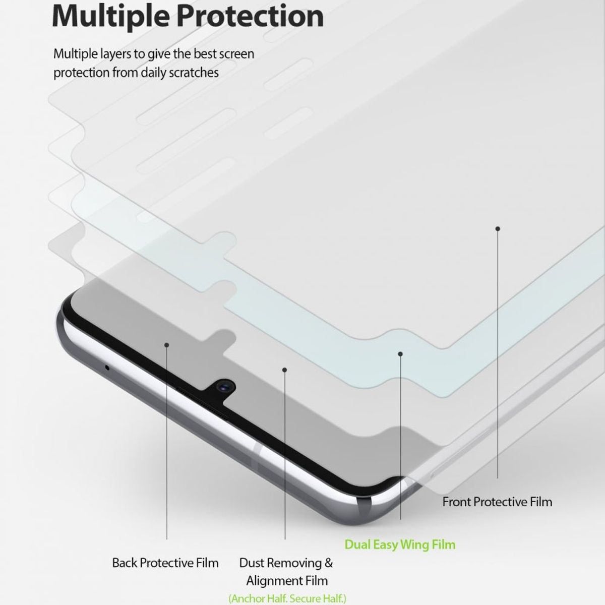 RINGKE - Mica de Hidrogel Galaxy Note 10 Lite (2 und) - Importado USA