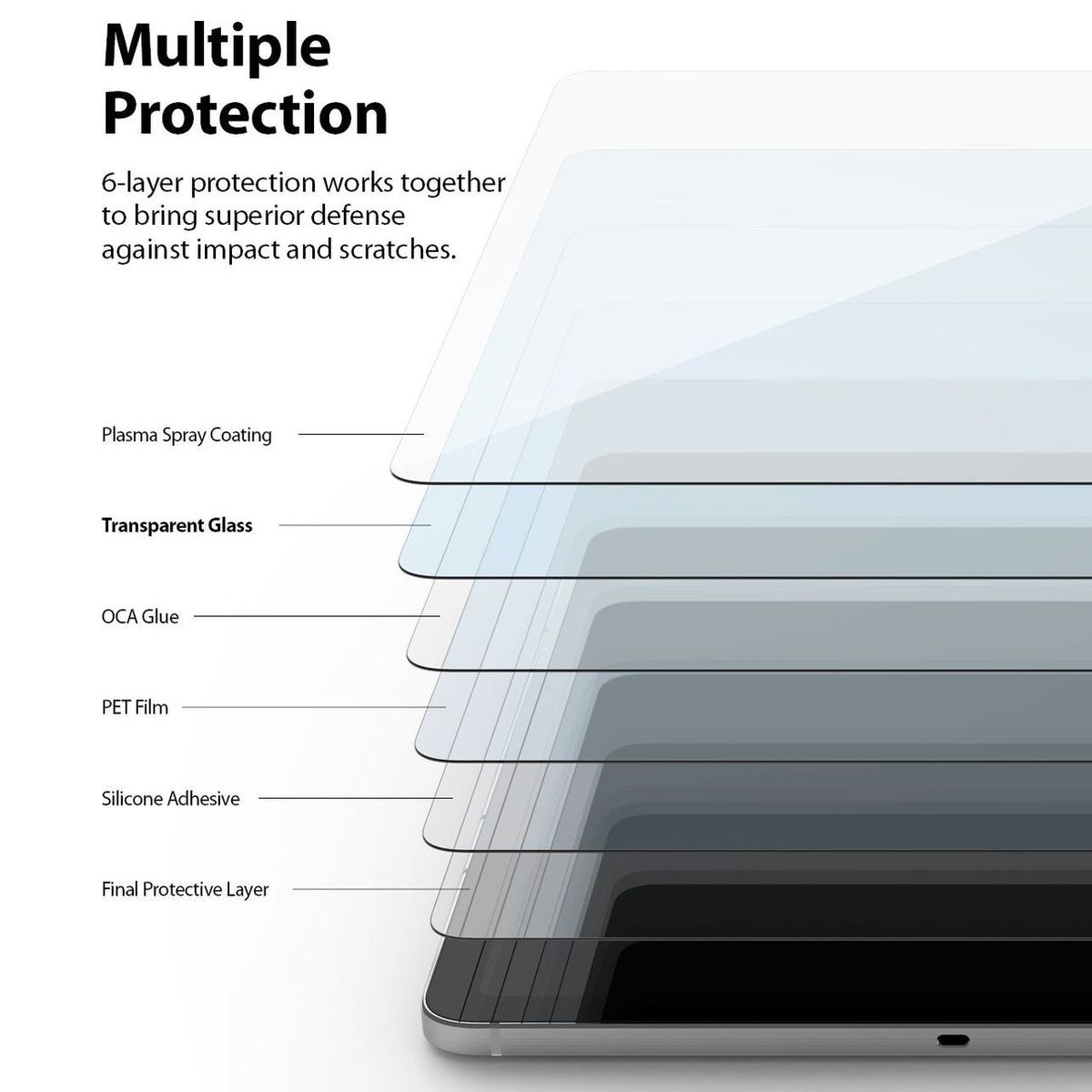 RINGKE - Mica Vidrio Ringke Galaxy Tab S7  S8 - Importado USA