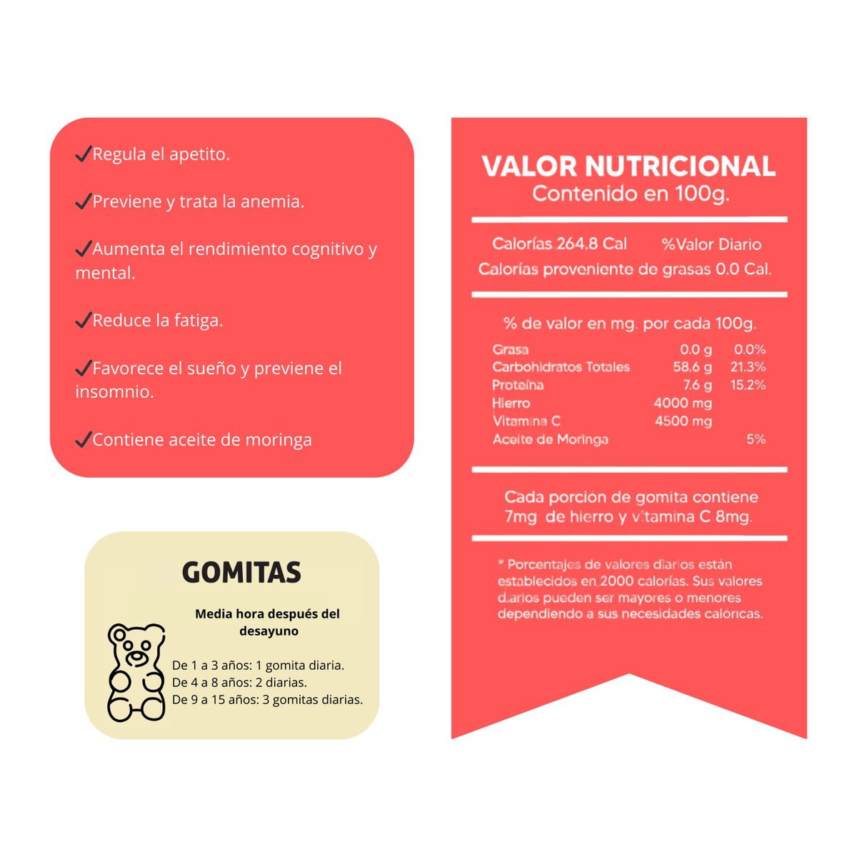 GENERICO - Pack Hierro + Omega + Zinc 100 Gr para Niños Gomitas Sottcor