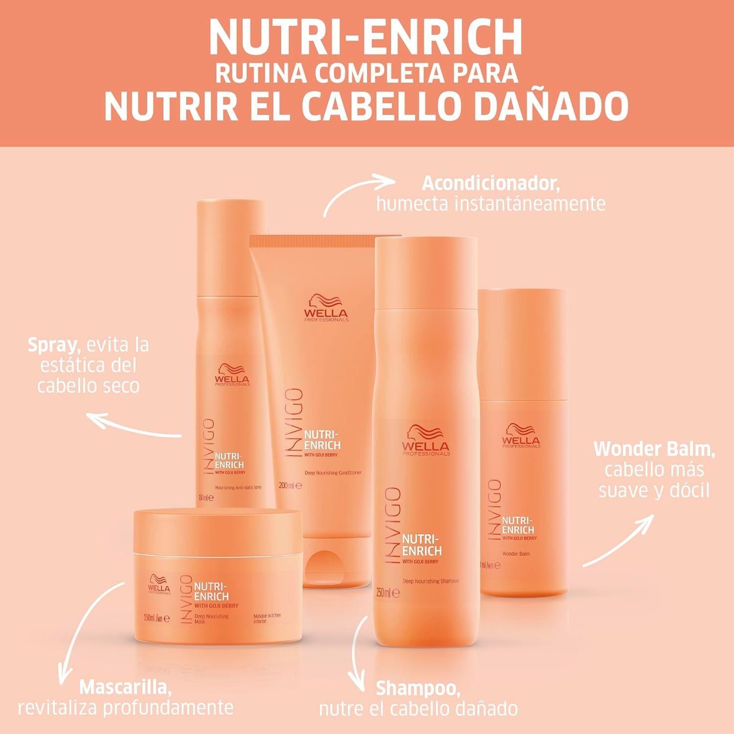 Wella INVIGO Nutri-Enrich Deep Nourishing Conditioner 200ml - Ultra