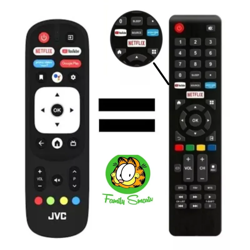 UNIVERSAL - Control Remoto Para Tv Smart Jvc Modelo Rm-c3287  Pilas