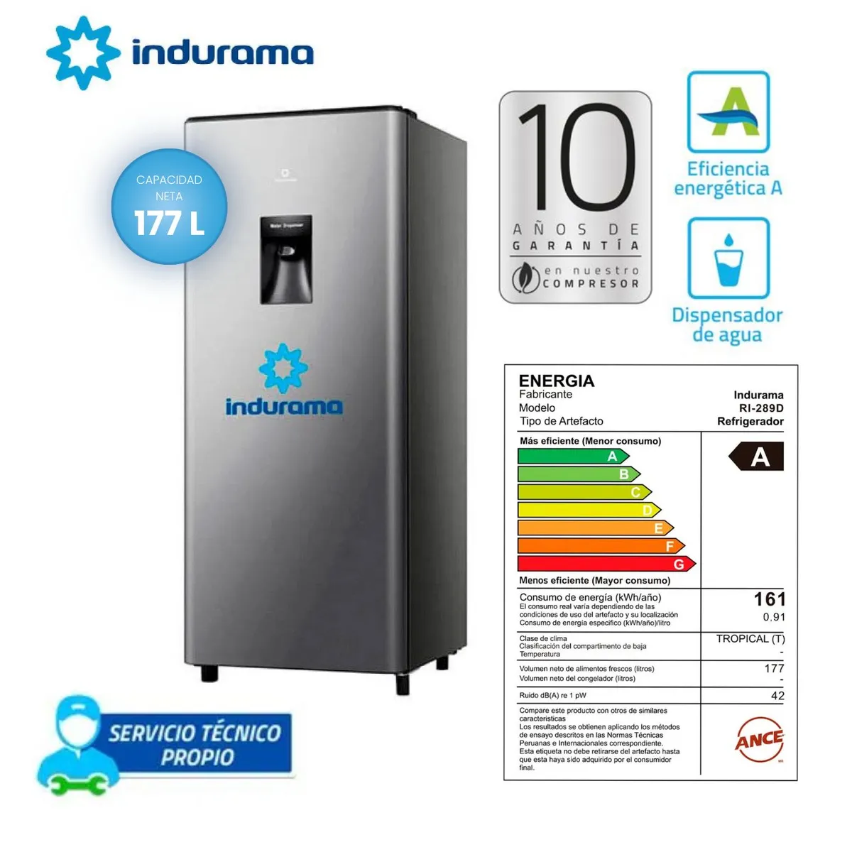INDURAMA - REFRIGERADORA INDURAMA RI-289D 177 LITROS