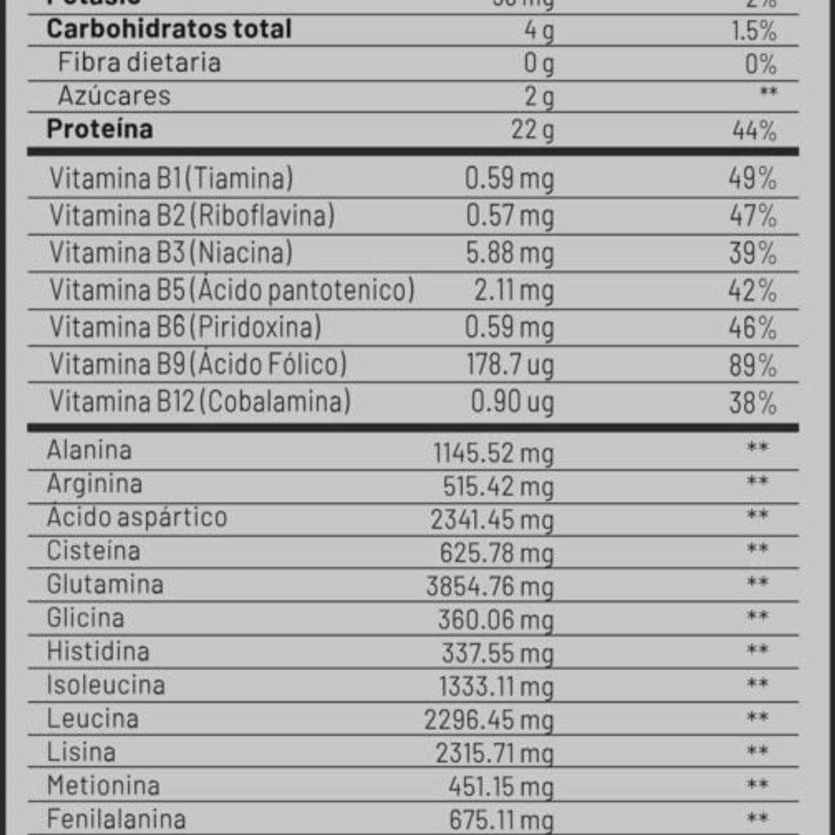 UNIVERSE NUTRITION - NITRO WHEY 5KG PROTEINA UN COOKIES+ REGALOS