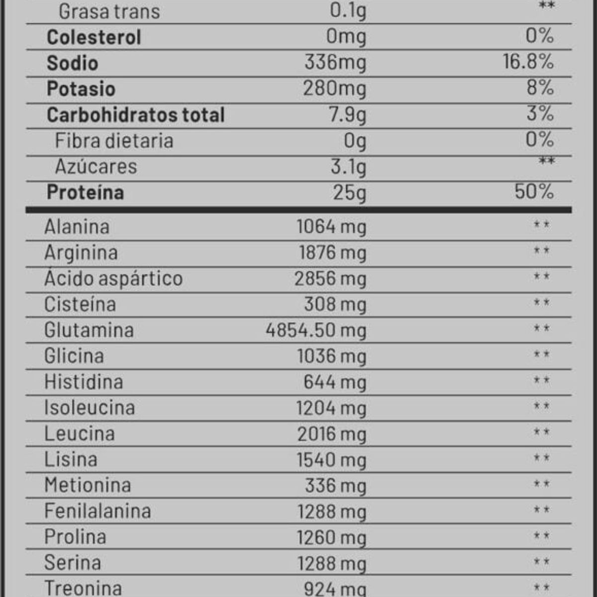 Universe Nutrition - SOJA COMPLEX PROTEINA VEGANA UN 1.5 KG VAINILLA+REGALOS