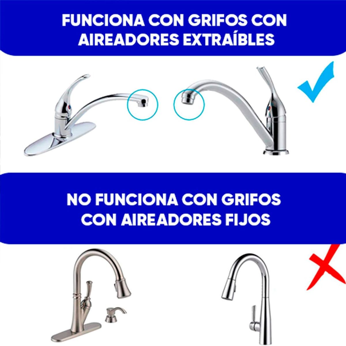 EDEN - Combo Purificador de agua sobre lavadero AquaLIFE+filtro de repuesto