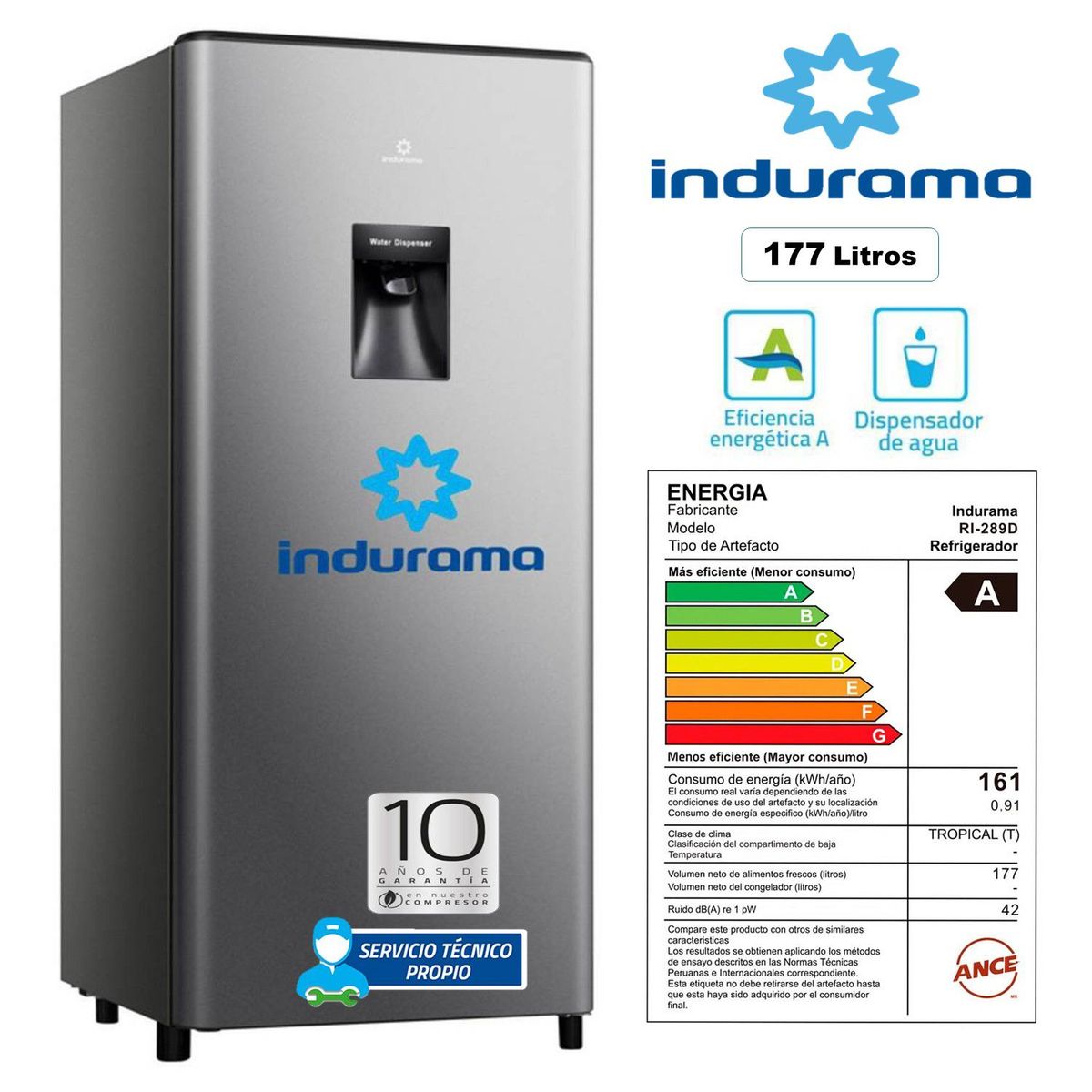 INDURAMA - Refrigeradora Indurama Auto Frost 177LT RI-289D