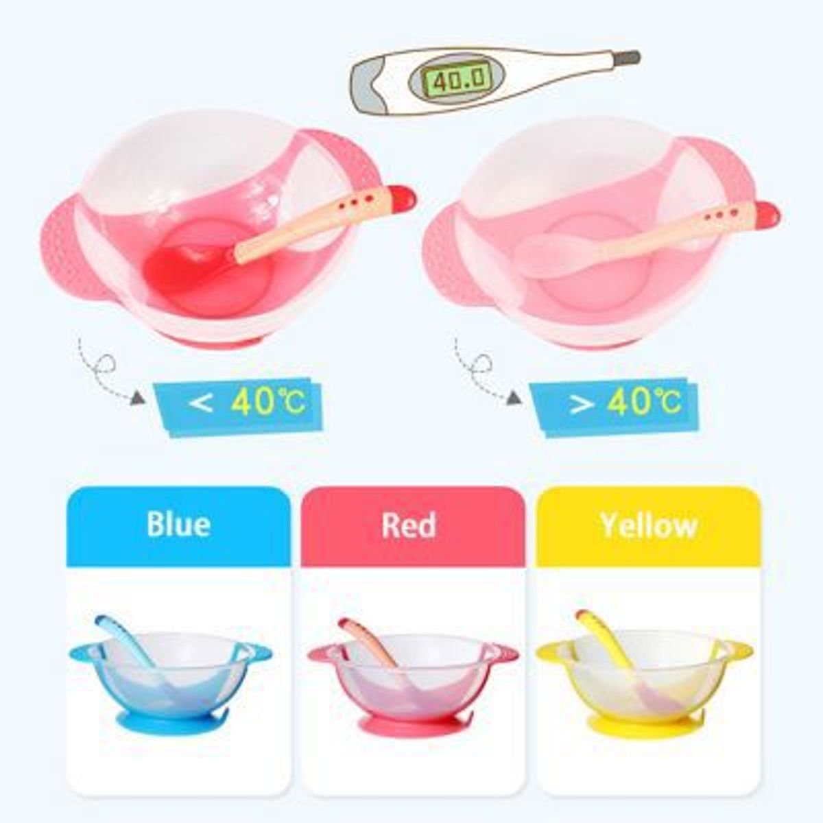 GENERICO - Plato para BEBE Antideslizante Control De Temperatura Bebés Amarillo