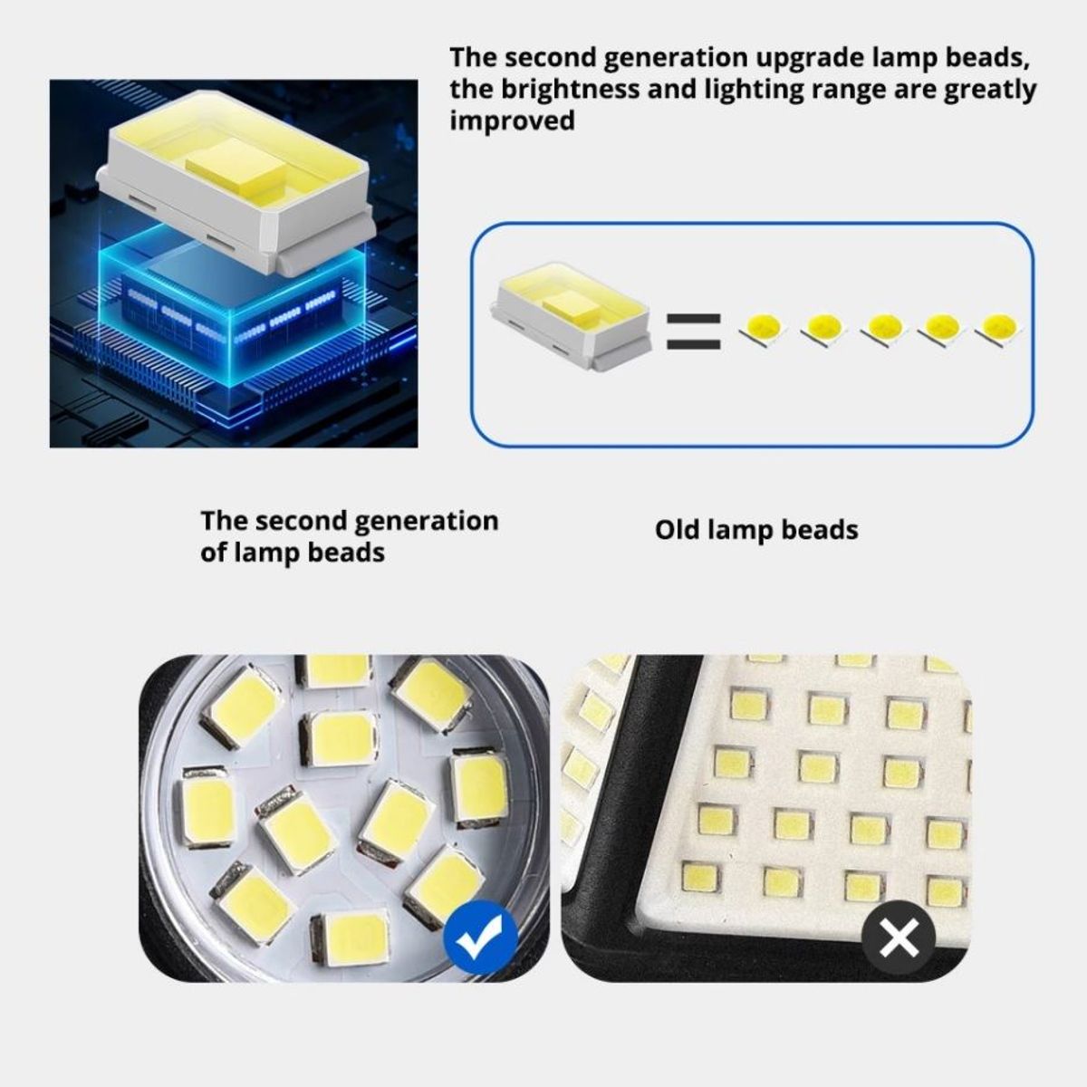 GENERICO - Reflector LED Solar Luz LED foco lampara sensor de movimiento 77 LED-