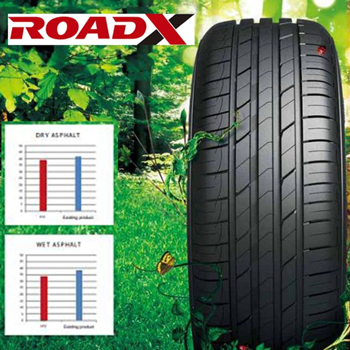 ROADX - Llanta 195/ 65 R 15 Roadx H12 - 91V