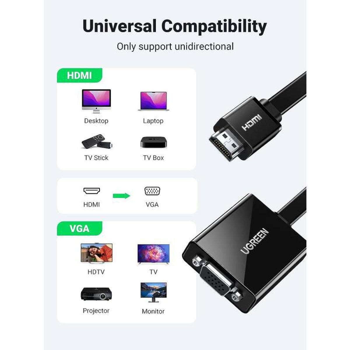 UGREEN - CONVERTIDOR HDMI A VGA UGREEN