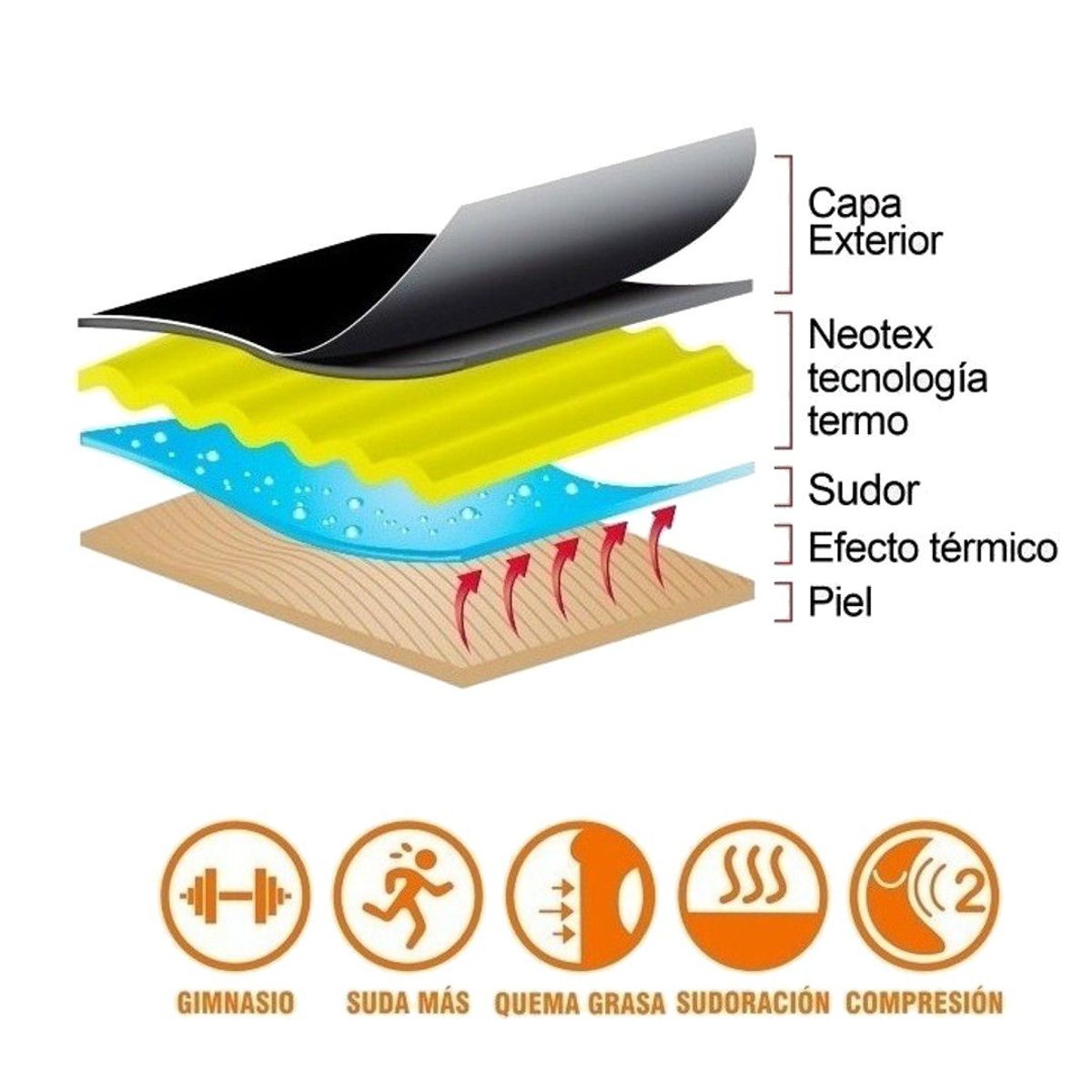 ARGYM - Chaleco Reductor de Neoprene ARGYM para Hombre Moldeador Térmico Deportivo