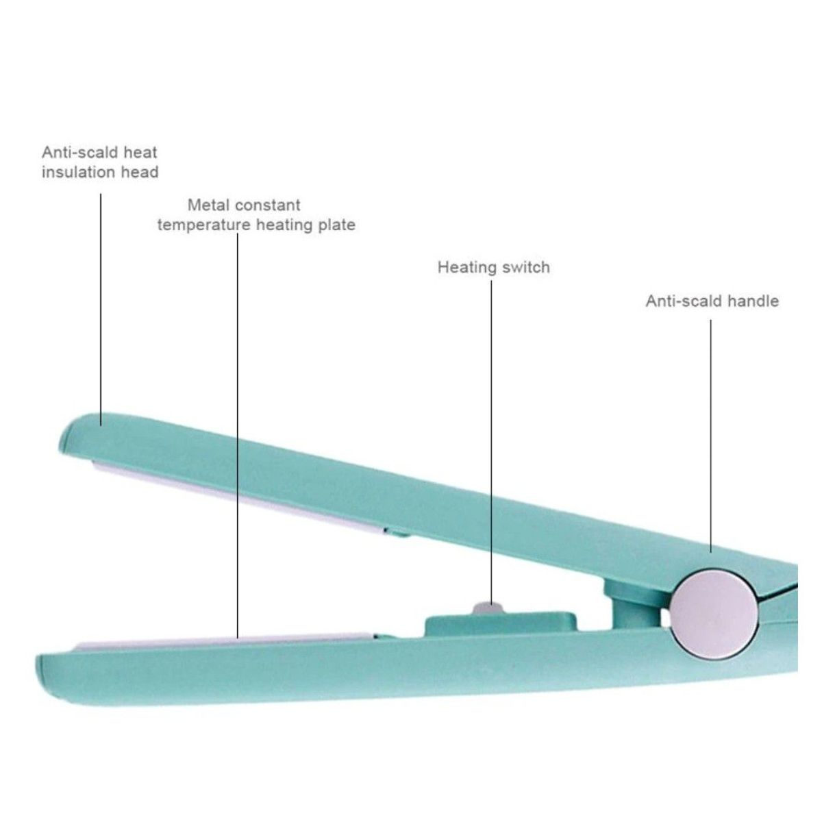 TODO FIT - Mini Alisador Plancha para Cabello Viaje Cartera Celeste